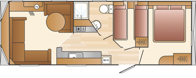 Floorplan of a Caravan Holiday Home